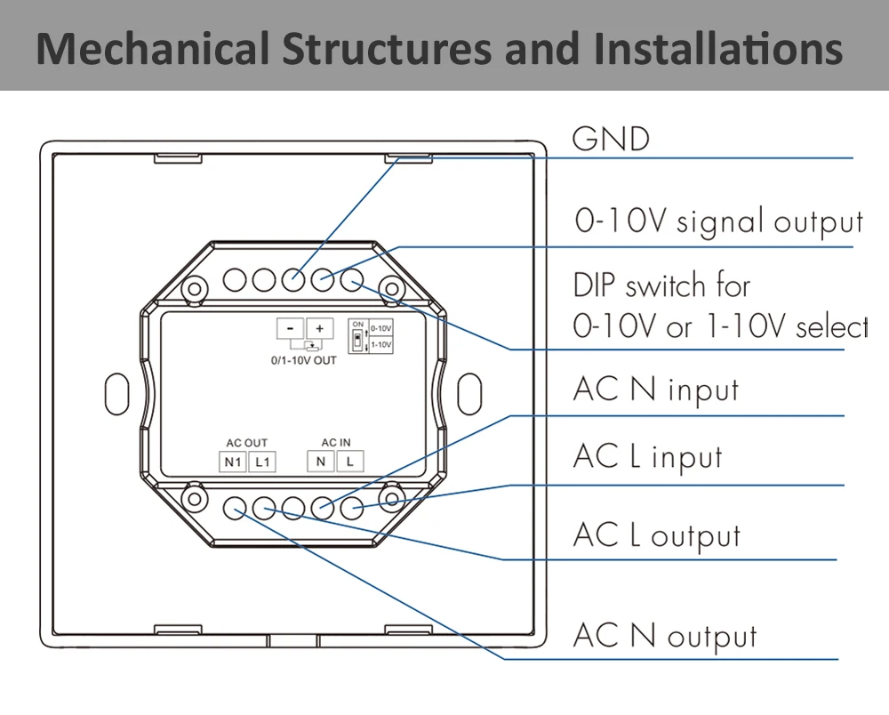 0/1-10V LED Dimmer 110V 220V 2.4G RF Wireless Remote Rotary Wall Panel Knob Control Single Color Strip Light DIP Switch Dimer KL