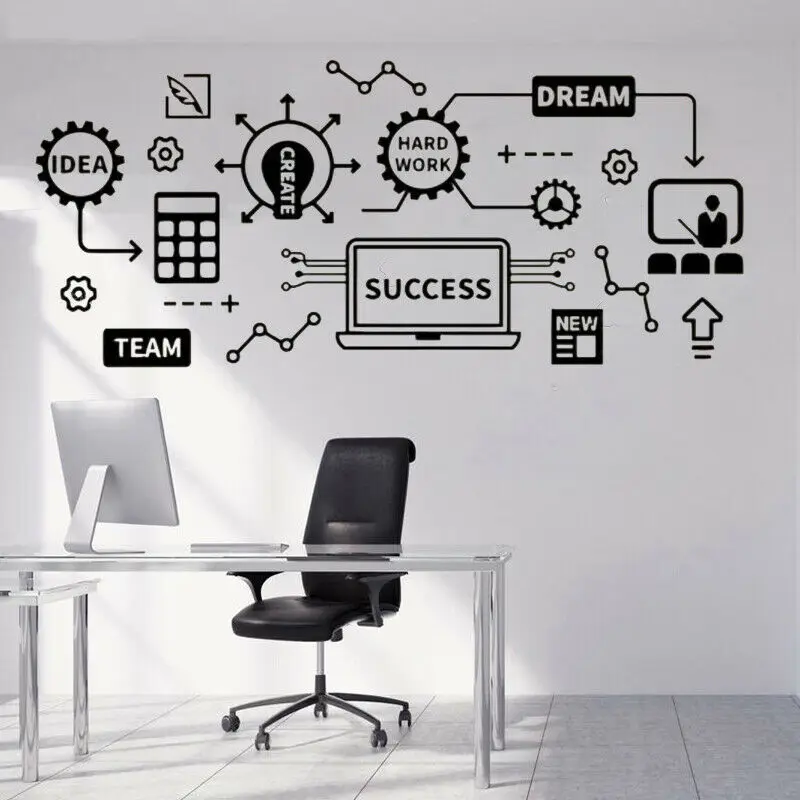 Corporate office Wall Decals Quotes Every part of the working group Success Wall Sticker for Office Decor Vinyl Stickers X928