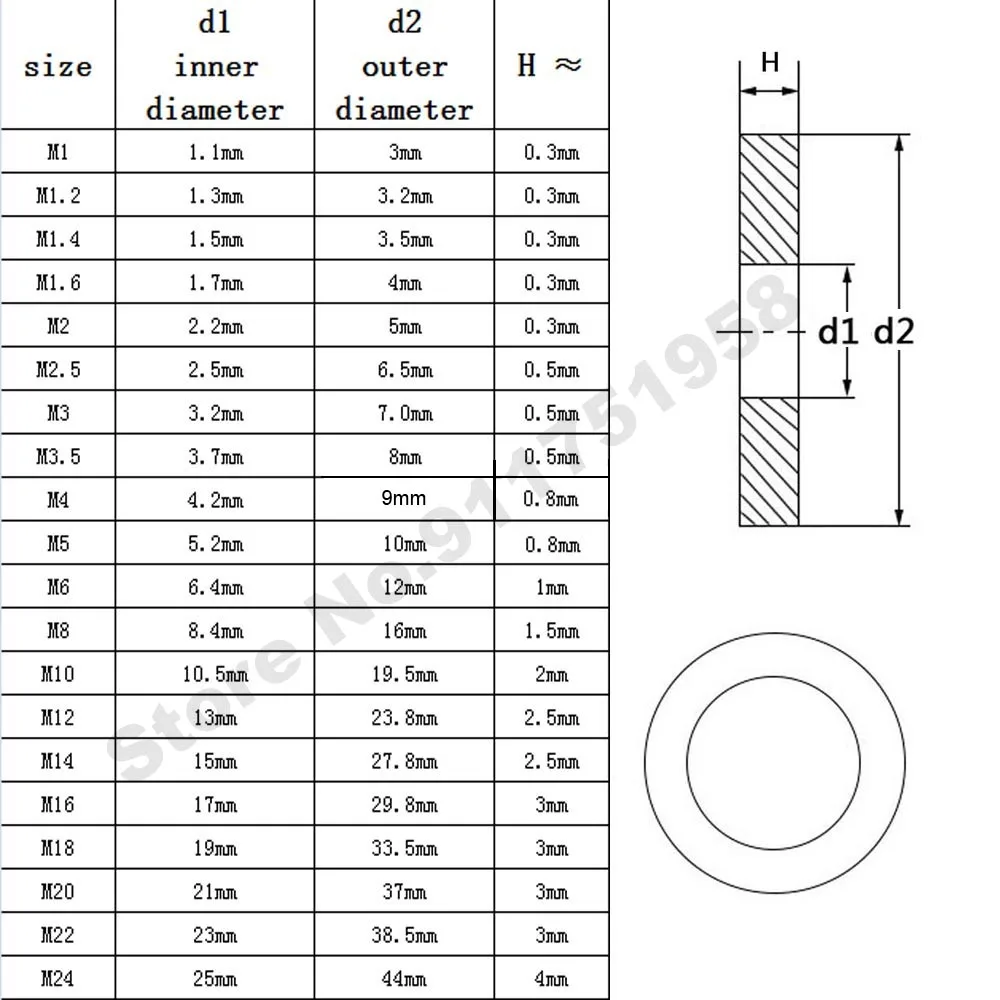 1/50/100pcs GB97 A2 304 Stainless Steel Flat Washer Plain Gasket M1.6 M2 M2.5 M3 M4 M5 M6 M8 M10 M12 M16 M20 M24 For Screws Bolt