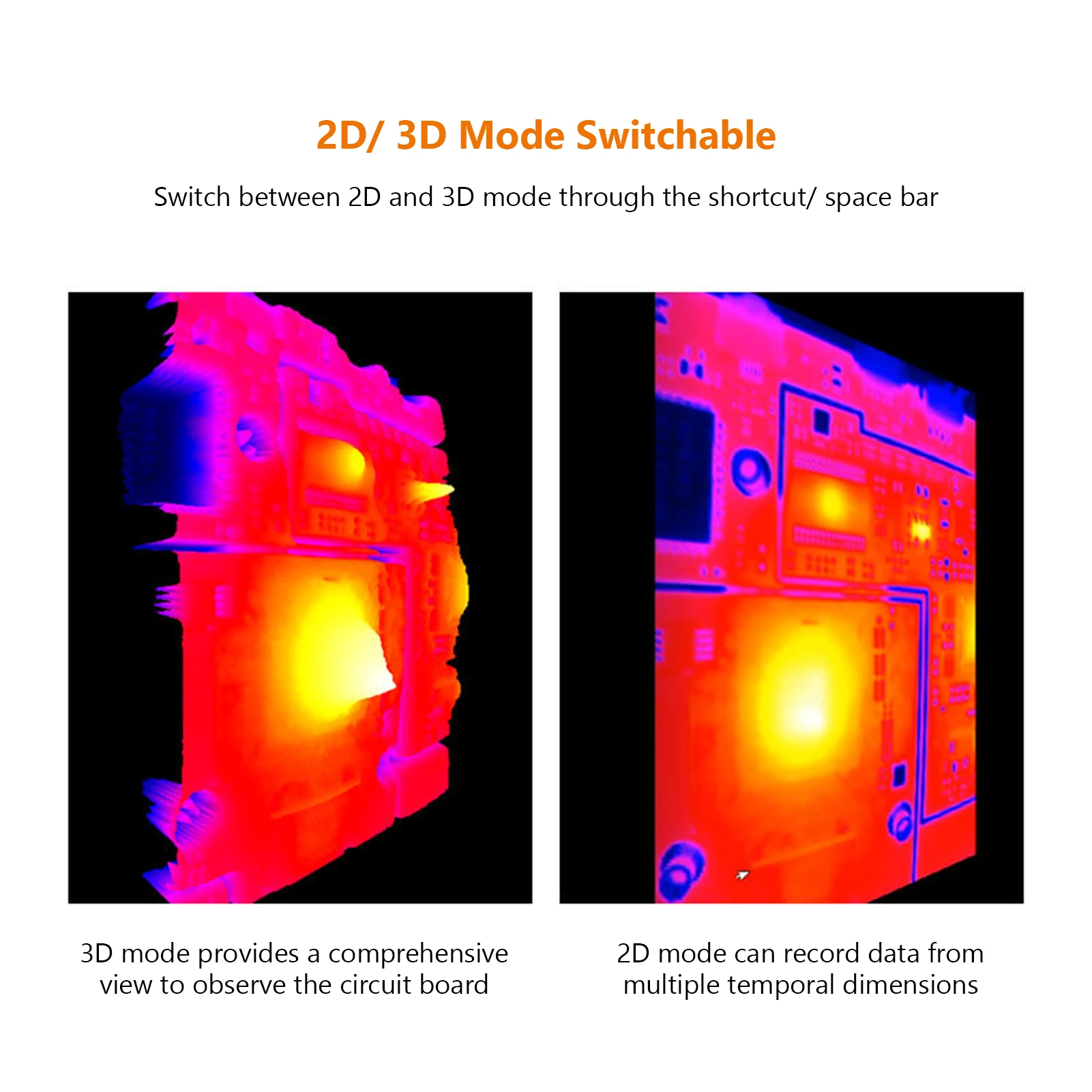 Infrared Thermal Imager PCB Circuit Industrial Testing Mobile Phone PCB Troubleshoot Temperature Thermal Camera