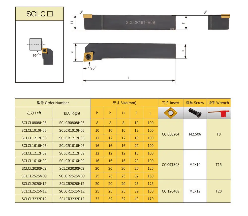 선삭 인서트용 외부 선삭 공구 거치대, SCLCR1212H09 SCLCR1616H09 SCLCR2020K09 SCLCR2525M09, CCMT09T304 카바이드 CNC 인서