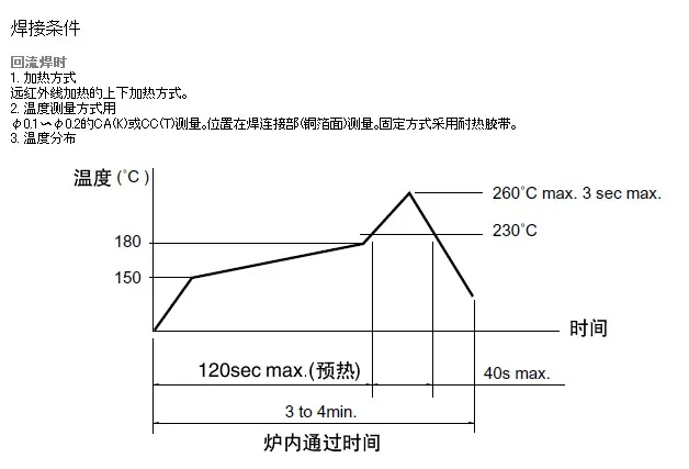 Parche japonés de 2 pies, 3x6x2,5, interruptor de llave táctil, SKQDABE010 microinterruptor, 10 Uds.