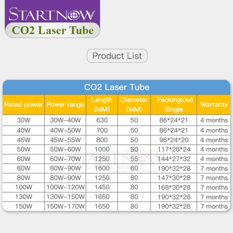 Startnow 800mm CO2 Glass Tube Laser Pipe For CO2 Laser Engraving Cutting Carving Lamp Marker Machine Accessories Wholesale 45W