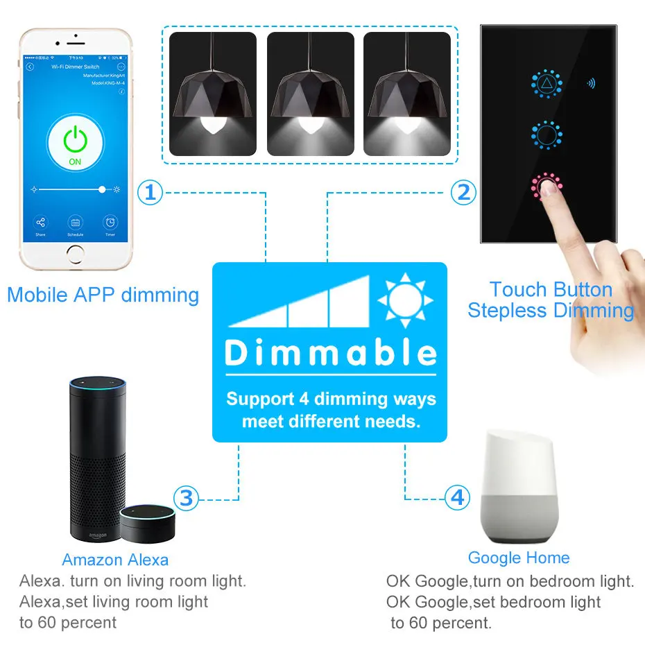 Ewelink wi fi dimmer interruptor de toque luz inteligente escurecimento compatível com alexa google casa pode ser escurecido 110v 220v eua padrão da