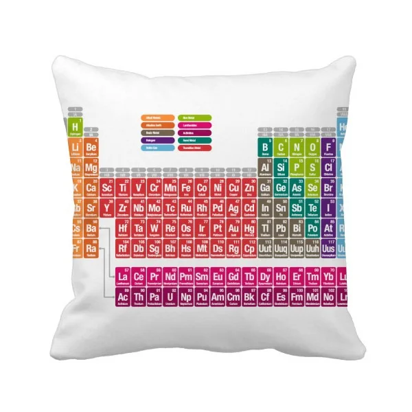 New Arrival Fashion Chemical Elements Periodic Table Square Pillow Chemistry Learning Tool Sofa Cushion with Pillow Core Gifts