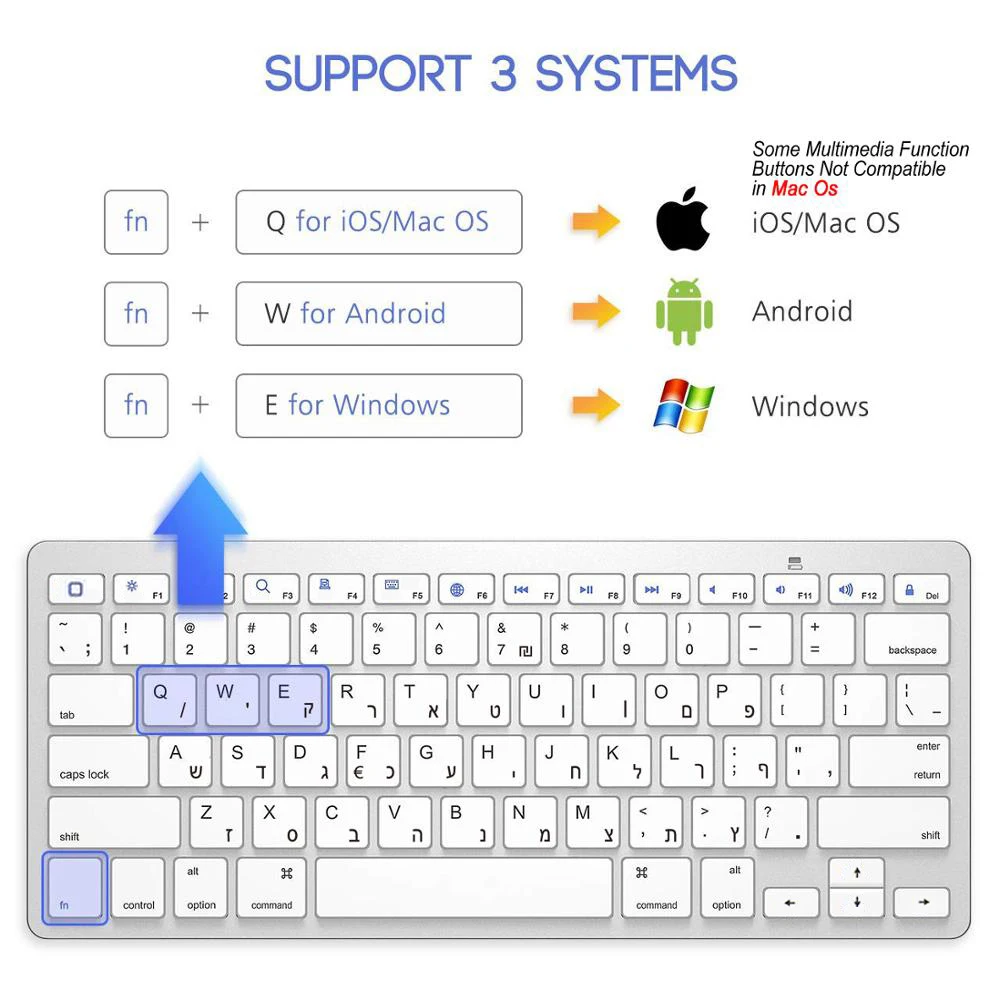 Keyboard Bluetooth Ibrani Ultra Slim Israel Keyboard Nirkabel kebisingan rendah Kompatibel untuk iOS iPad Android Tablet Windows