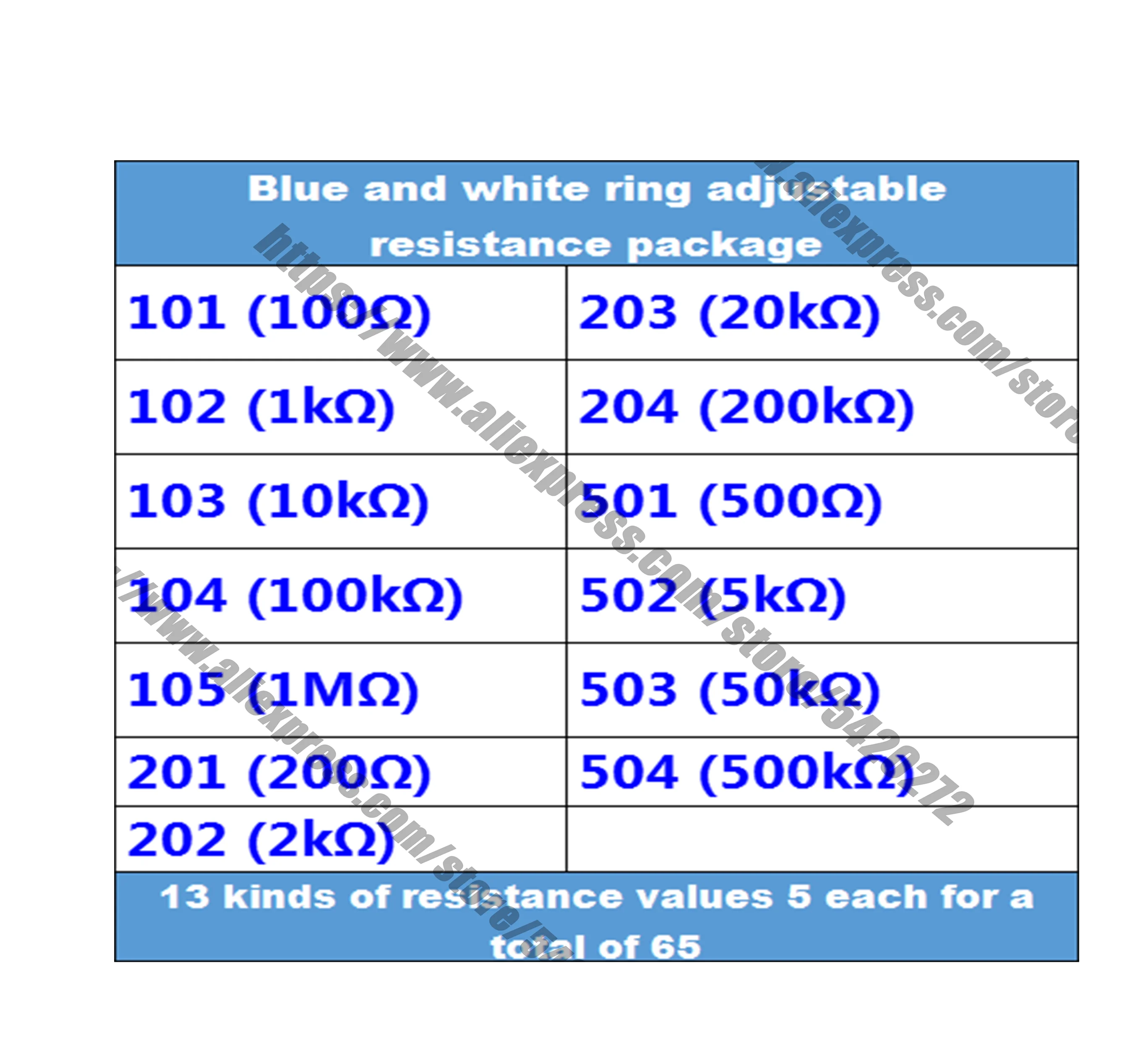 

Blue and white ring adjustable resistance package, blue and white adjustable 101-105 commonly used 13 kinds of 5, a total of 65