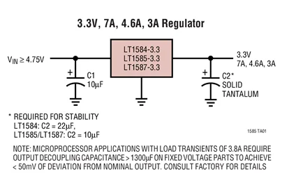 LT1587CM LT1587CM-1.5 LT1587CM-3.3 LT1587 - 7A, 4.6A, 3A Low Dropout Fast Response Positive Regulators Adjustable and Fixed