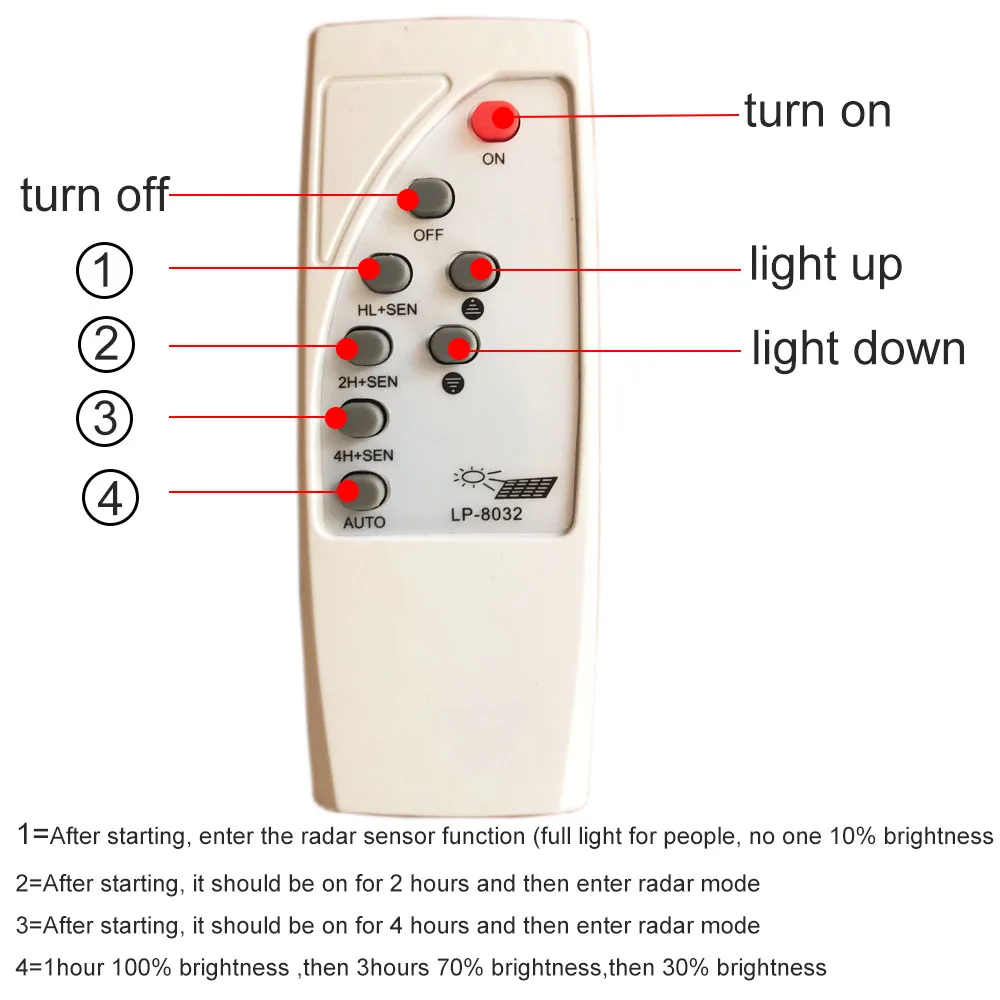 Regolatore A Distanza di IR Lampada Pad e Comune Solare del LED Lampade A Luce di Inondazione Solare e di Strada per BSOD