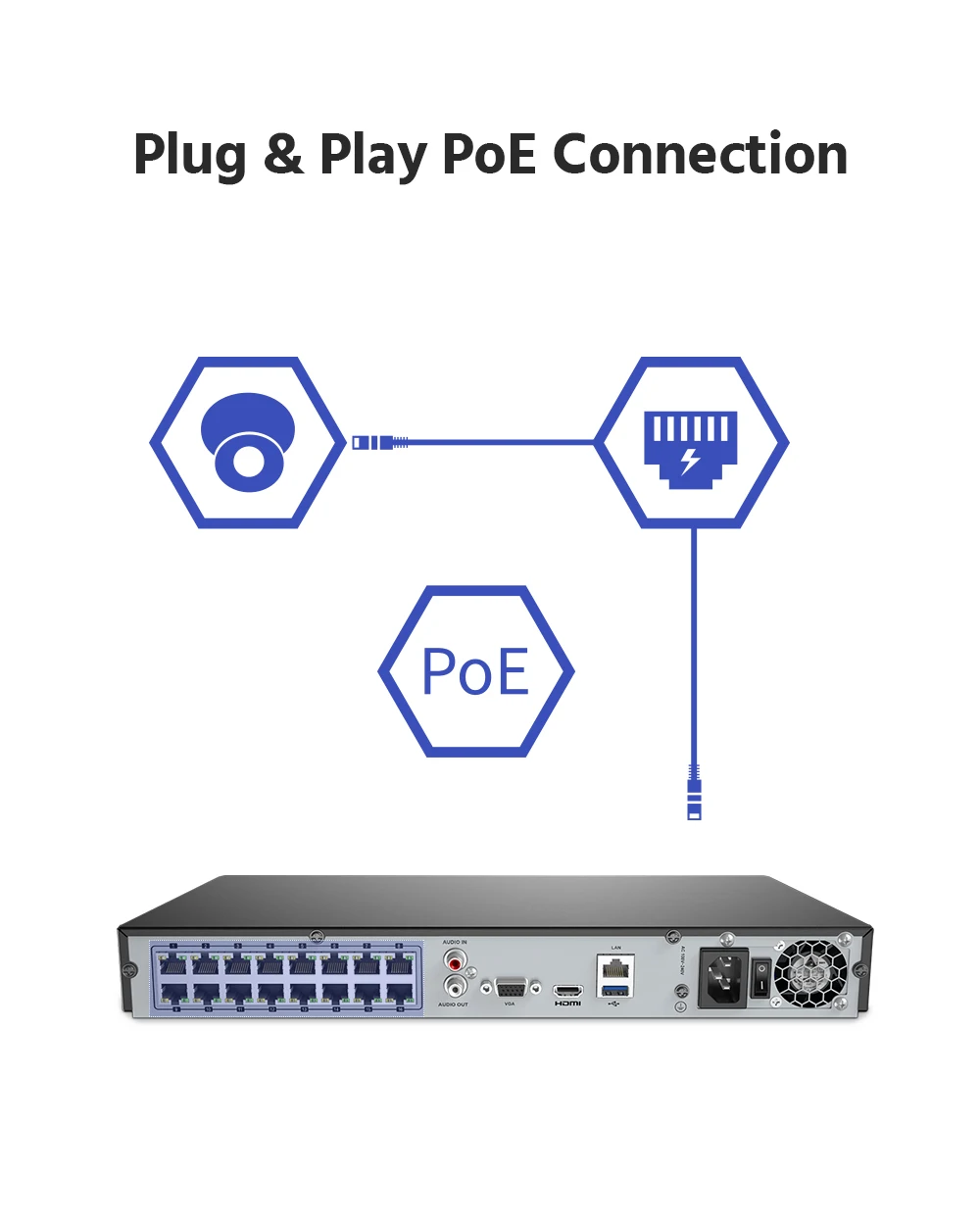 Imagem -05 - Annke 16ch 8mp Poe Nvr 4k Rede Gravador de Vídeo Nvr para Poe Câmera ip P2p Função Nuvem Plug And Play