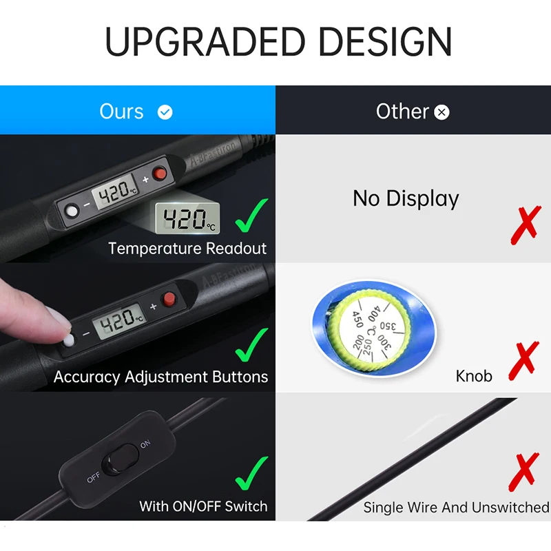 A-BF 220V/110V Lötkolben Kit Digital Display Elektrische Schweißen Eisen Werkzeug Rework Einstellbare Temperatur Löten Tipps reparatur