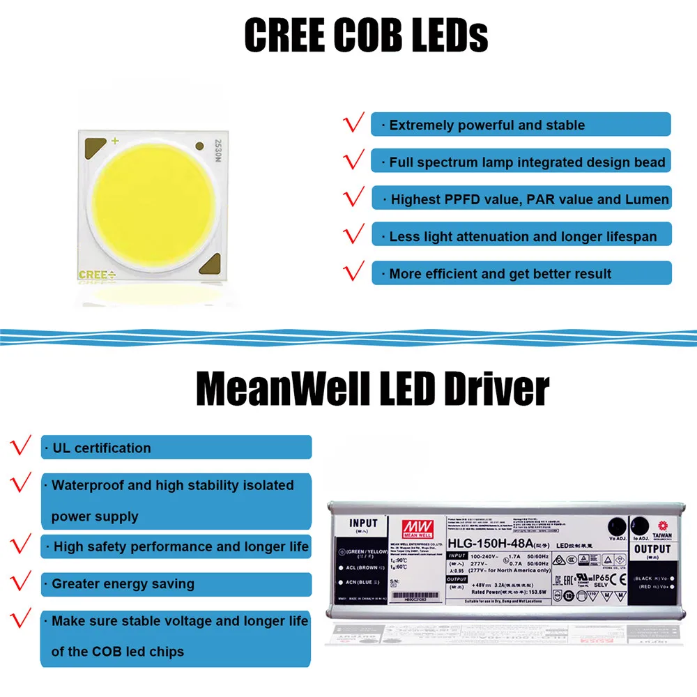 3000W 2000W 1000W CREE COB LED Grow Light Full Spectrum Grow Lamps for Indoor Plant with Waterproof MeanWell LED Driver