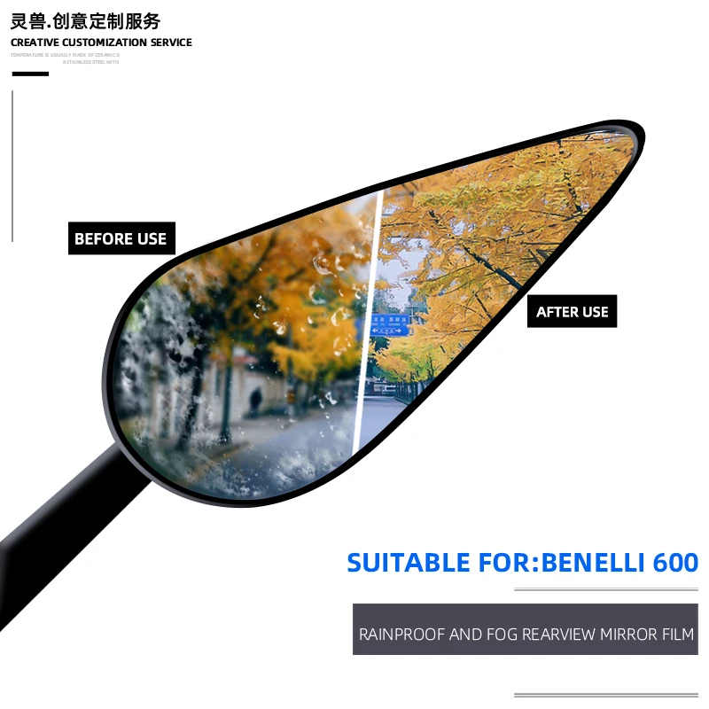 For Benelli BJ600GS BN600 motorcycle rearview mirror film scratch waterproof protective film reflector rain proof Antiglare film