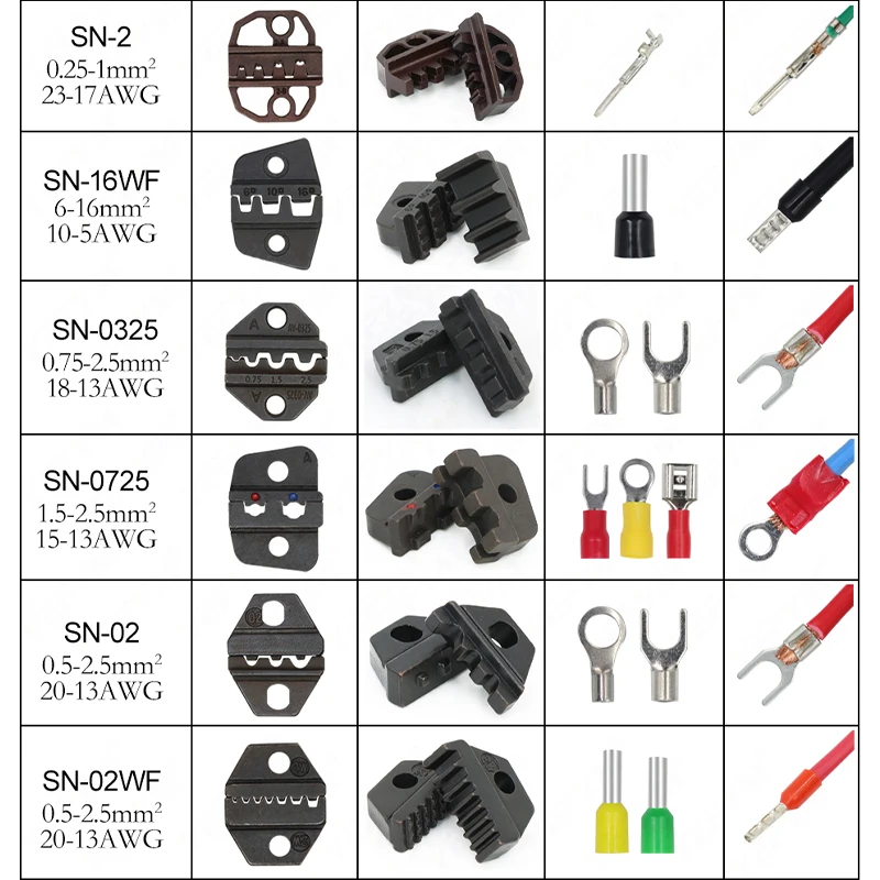 1pcs Crimping Pliers jaw SN/6mm  (Jaw Width 6mm/Pliers 190mm) for Shaped 2.8 4.8 6.3/Tubular TE VE/Insulated RV SV Terminals