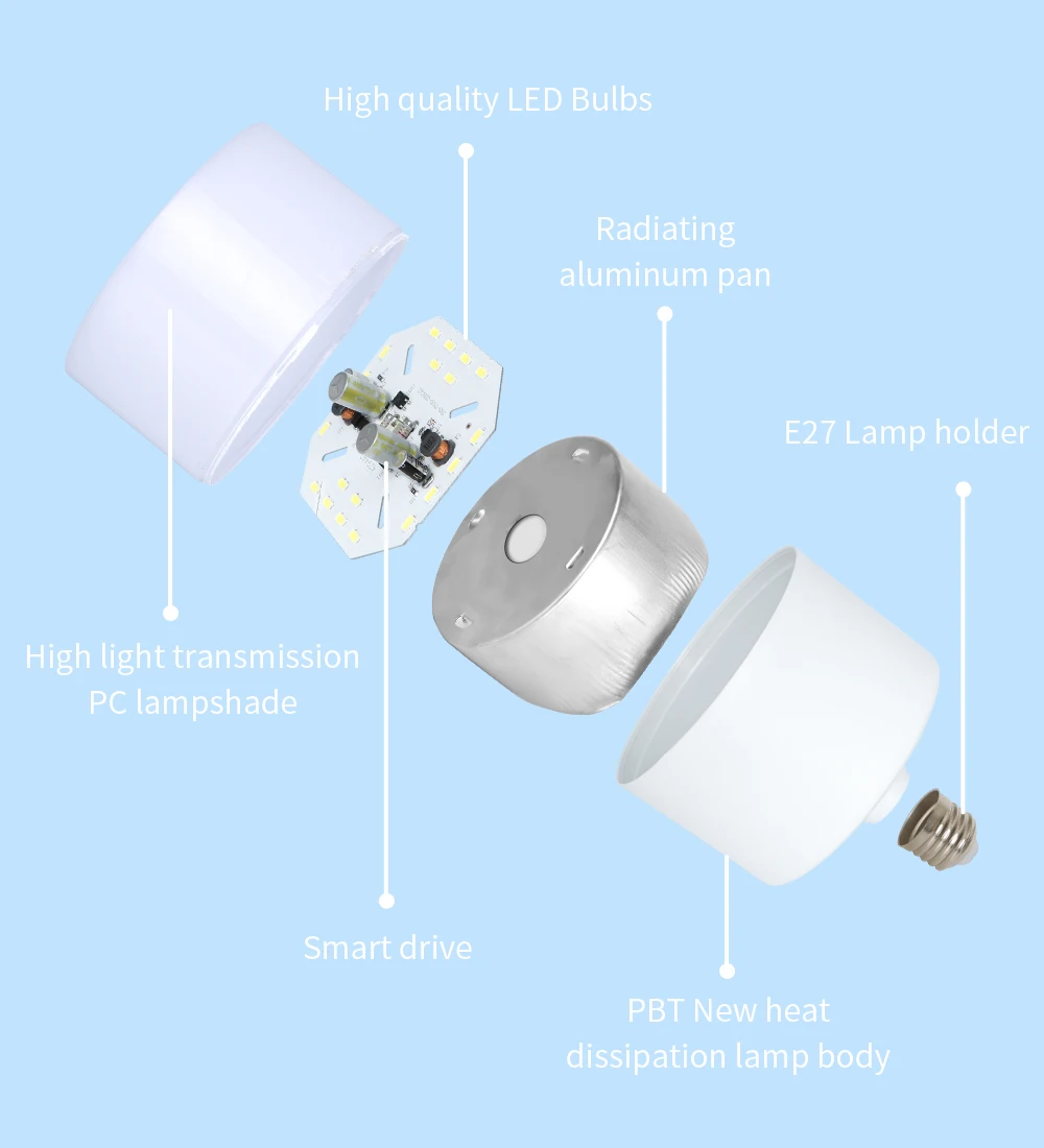 SH LED High Bright Photography Lamp Lighting Bulbs E27 Base White Light For Softbox Photographic Photo Video Studio,110V-240V