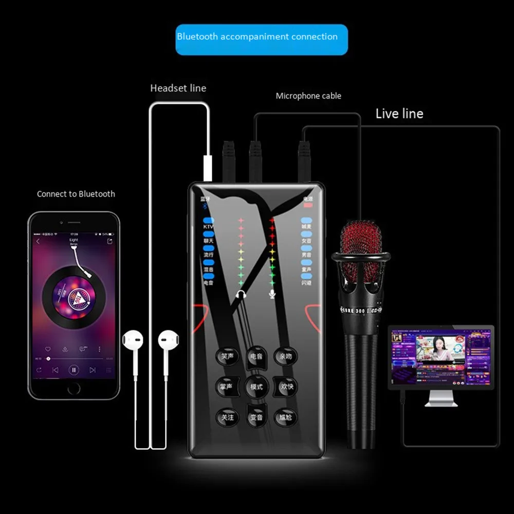 Live broadcast sound card equipment set mobile phone computer K song Bluetooth external accompaniment audio effect adapter mixer