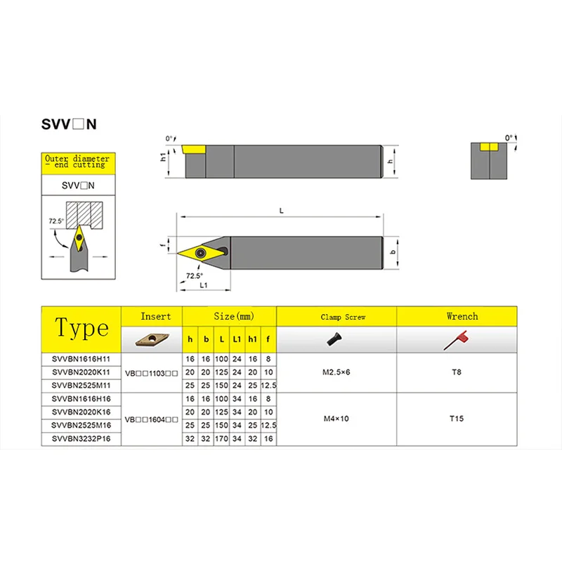 Waltetap 35 Graden Draad Groef Auto Tool Bar Svvbn Svvcn 0808 1010 1212 1616 2020 2525 H11 H16 K11 K16 m11 M16 Draaibank Gereedschap