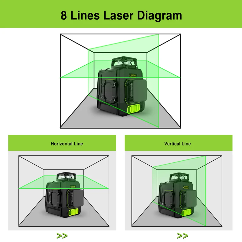 CLUBIONA MD08G diodo Laser tedesco livello Laser verde 3D autolivellante con 2x360 batteria al litio da 8 linee 5200mah funzionante separata