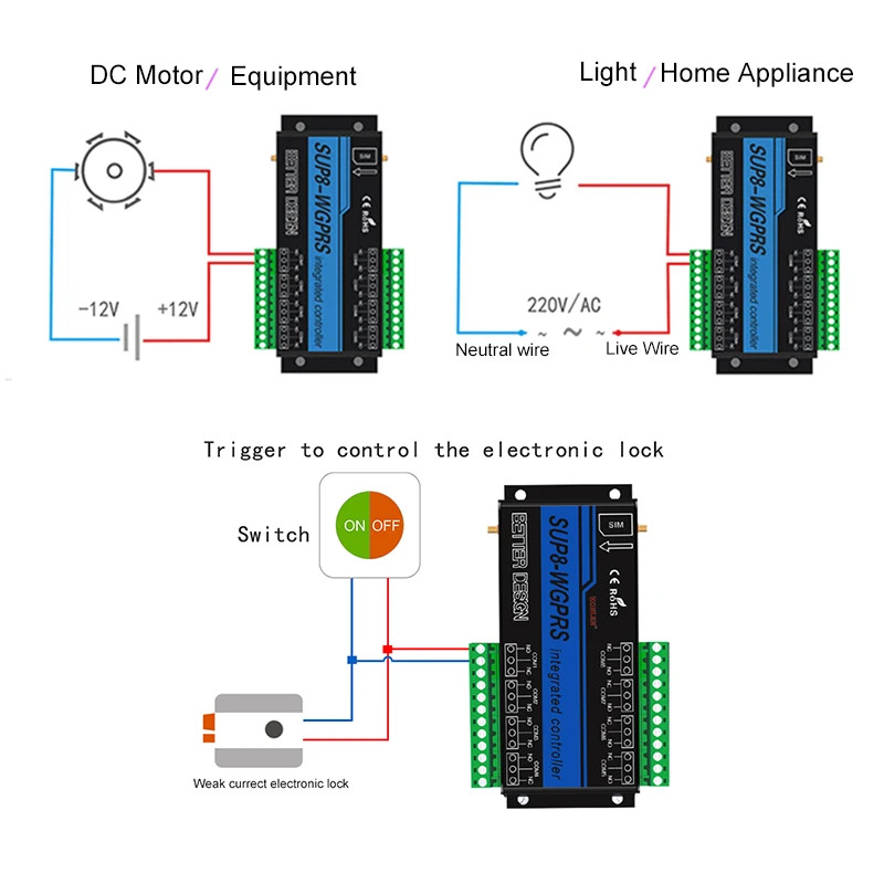 Top SUP8 4G 3G GSM Controller 8CH Relay Remote Power Switch Timer Temperature Humidity Sensor Control Smart Home App SMS Gate