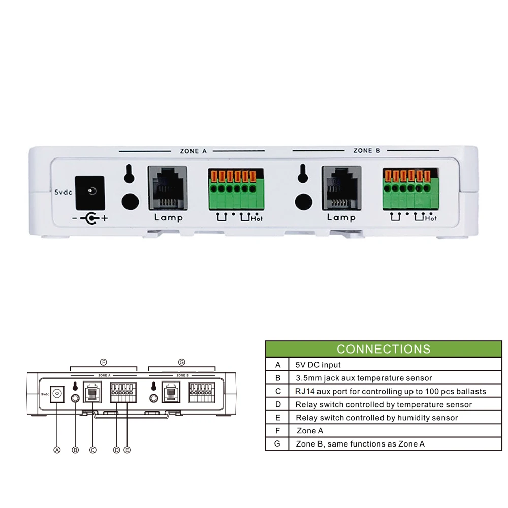 Imagem -03 - Inteligente Wifi Bluetooth Led Crescer Luz Controlador Rj14 Porta Grupo Remoto Dimmable Timing Controle Led Lâmpada com Umidade Temperatura