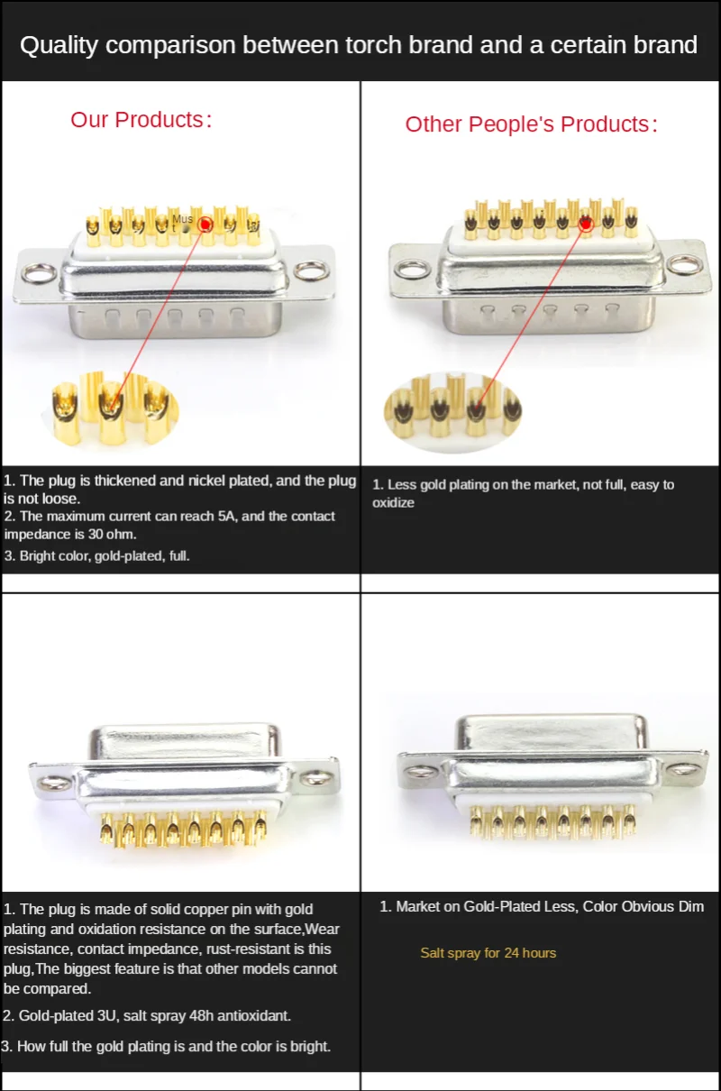 Conector db25 macho e fêmea 25p, conector de computador e boca, interface de impressora, componentes de computador com 25 núcleos