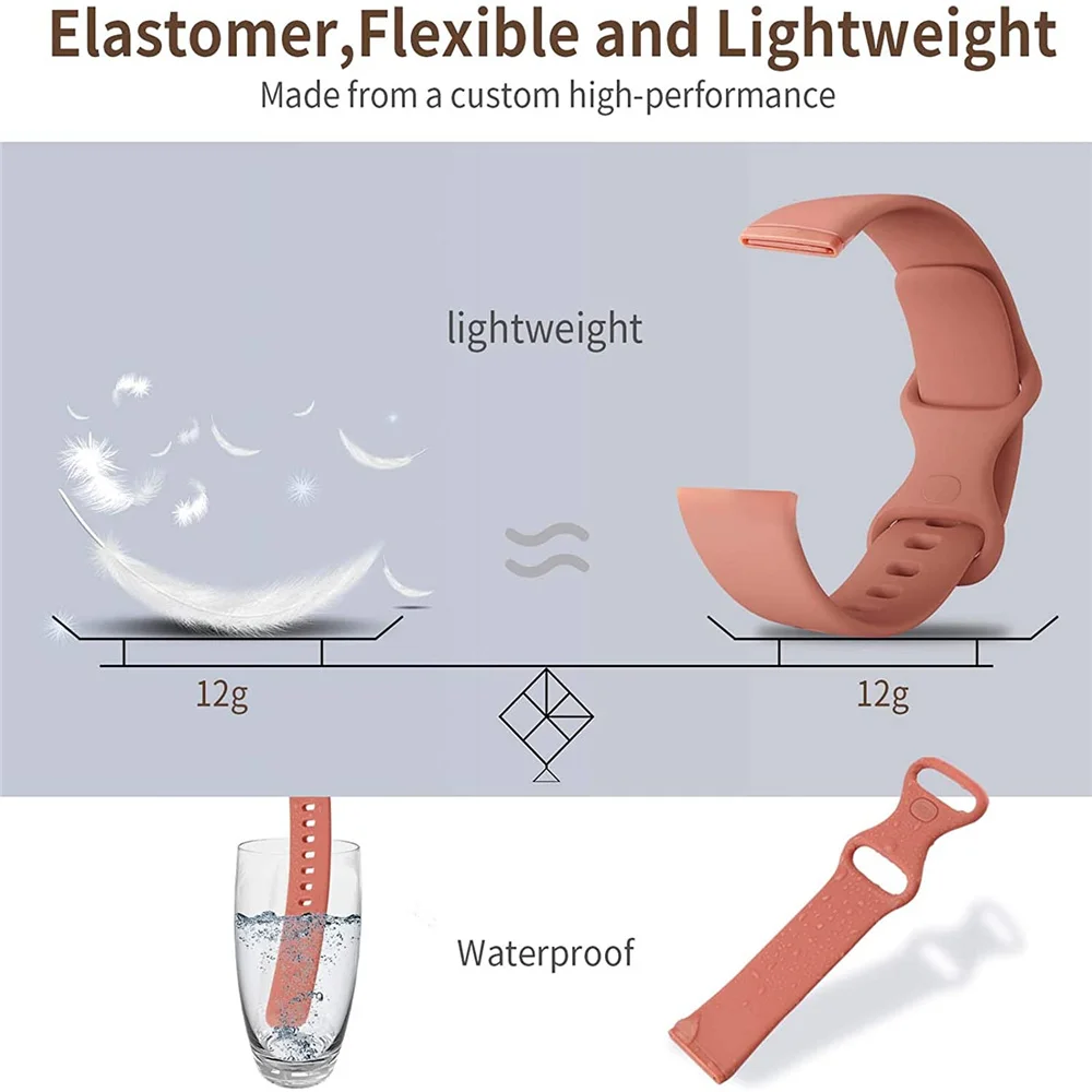 Cinturino per Fitbit Versa 3 cinturino classico in Silicone morbido per cinturino Smart Watch Fitbit Versa 3 per sostituzione Fitbit Sense