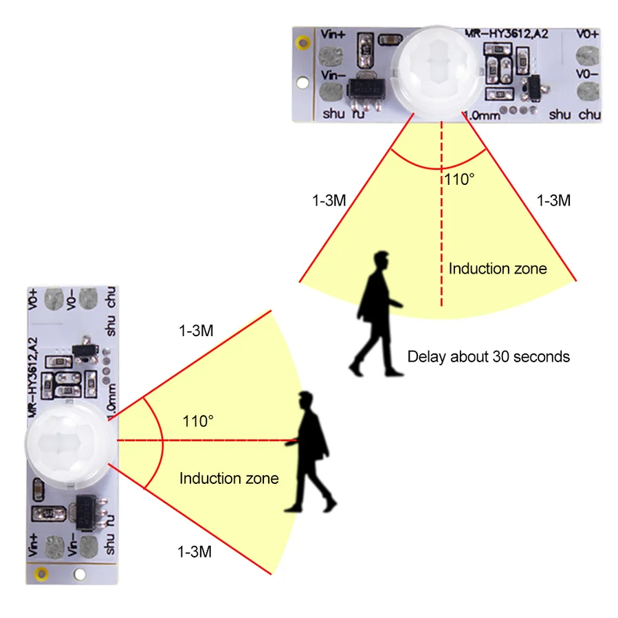 Interruttore sensore di movimento PIR DC 12V 24V modulo soffitto 3A induzione infrarossa sensore sensore rivelatore interruttore Controller per luce