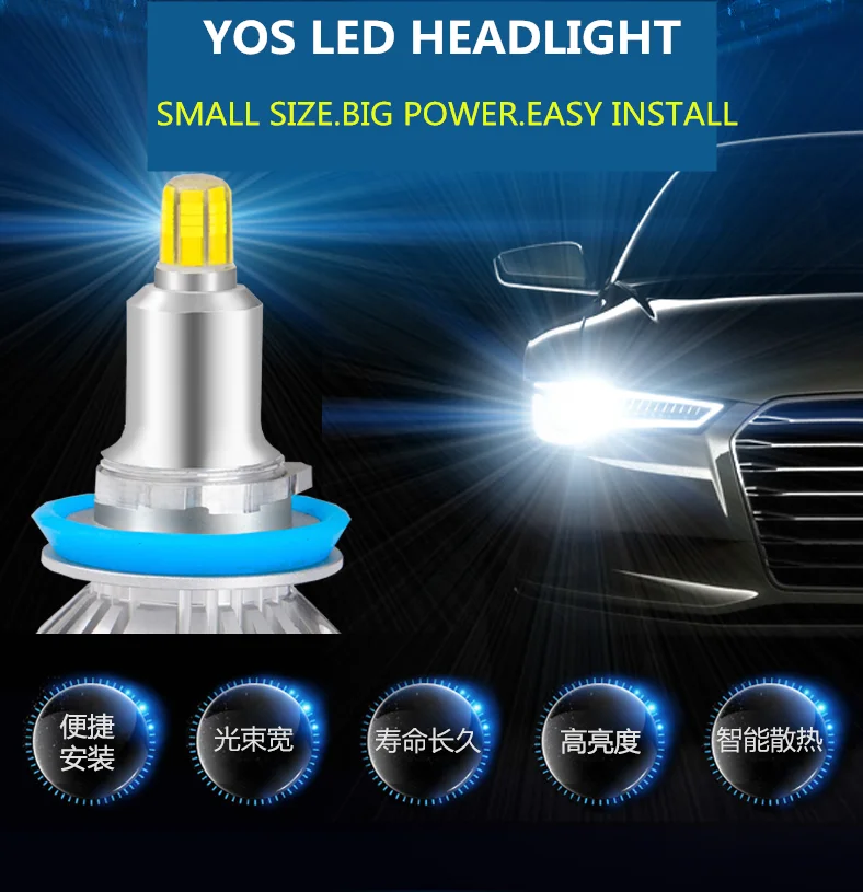 Car Headlight Bulbs LED For Toyota Fortuner 2016-2020 12V 90W 6000K 360 Degree Prado lights modified LED