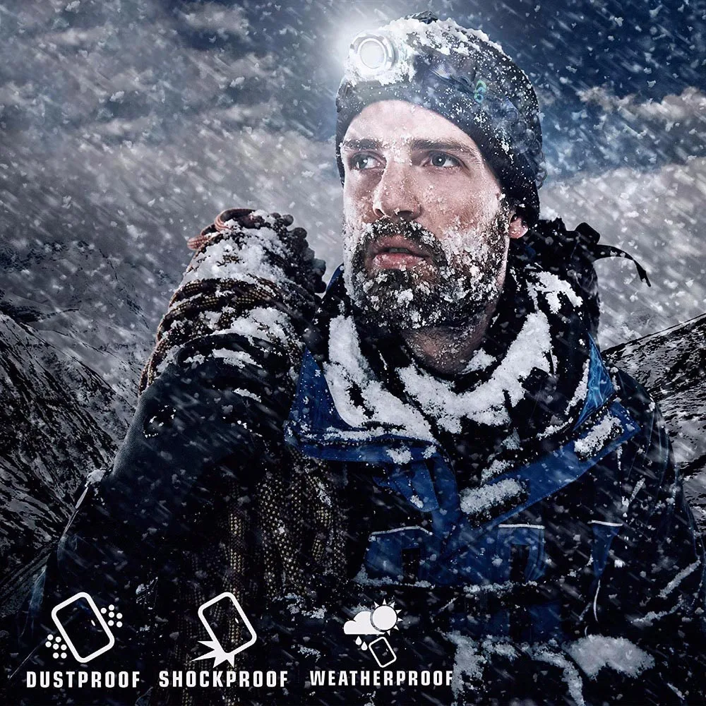 LED Headlamp Super Bright Inductive Sensor Headlight T6/L2 Waterproof Zoomable USB Rechargeable Camping 18650 Battery Flashlight