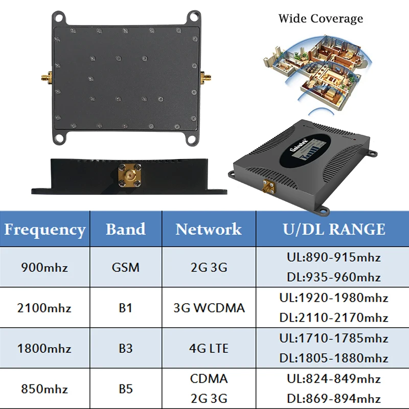 Lintratek 1800mhz 4G Signal Amplifier LTE 1800 GSM 900mhz 3G WCDMA 2100 Sound Booster Repeater 2G 3G 4G Yagi Antenna 10M kit LCD