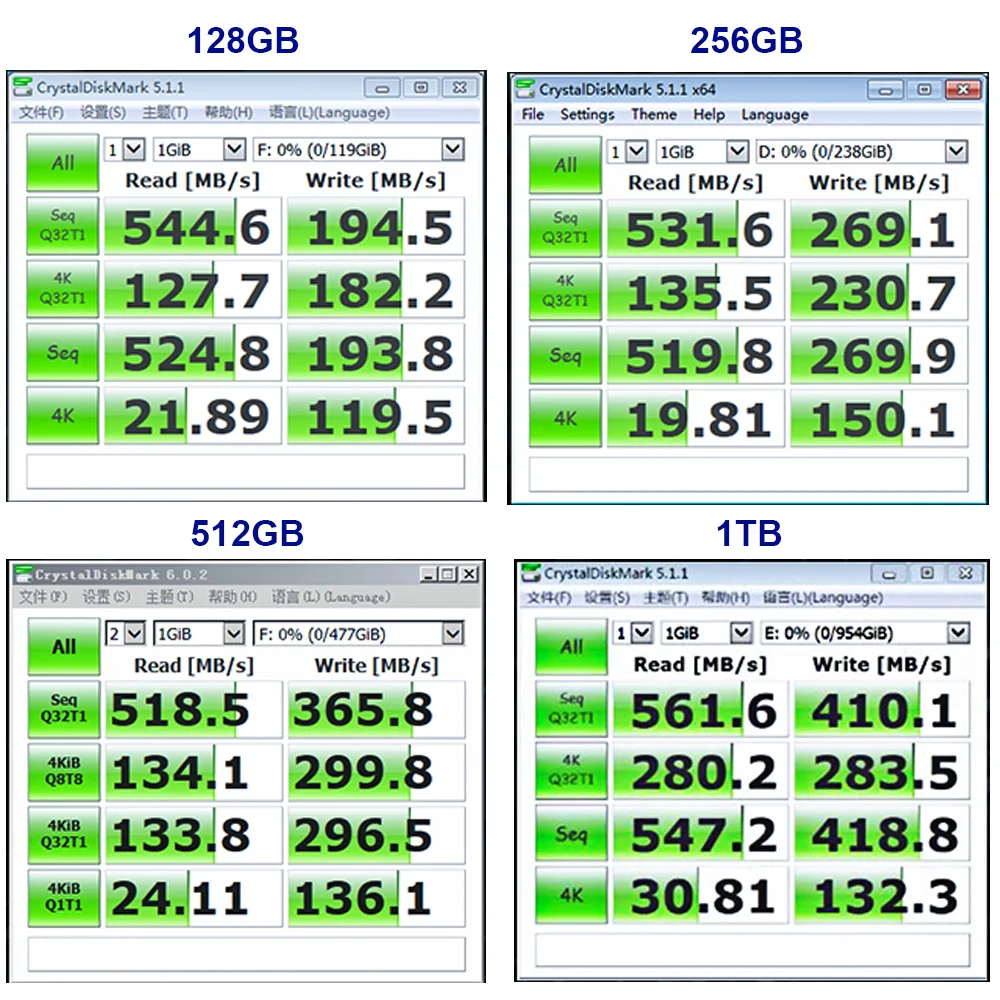 OSCOO mSATA SSD 128GB 256GB 512GB mSATA SSD 1 تيرا بايت للكمبيوتر الداخلي الحالة الصلبة القرص الصلب سطح المكتب خادم الكمبيوتر المحمول