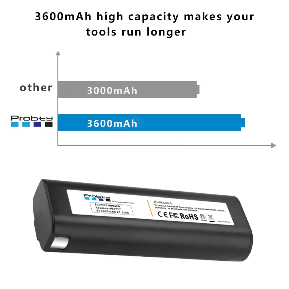 2 Pcs 6V 3600mAh NI-MH Replacement Battery Compatible with Paslode 900400 900420 900600 901000 902000 B20720 IM250 IM200 IM65