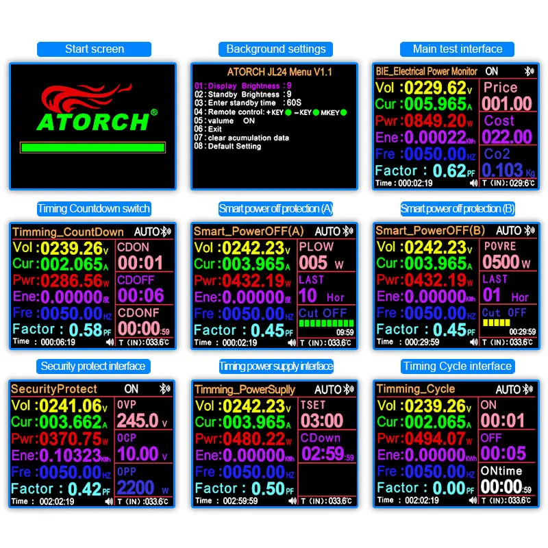 ATORCH-Monitor Detector de potencia para el hogar, dispositivo de medición de electricidad, Control inteligente, pantalla Digital programable,