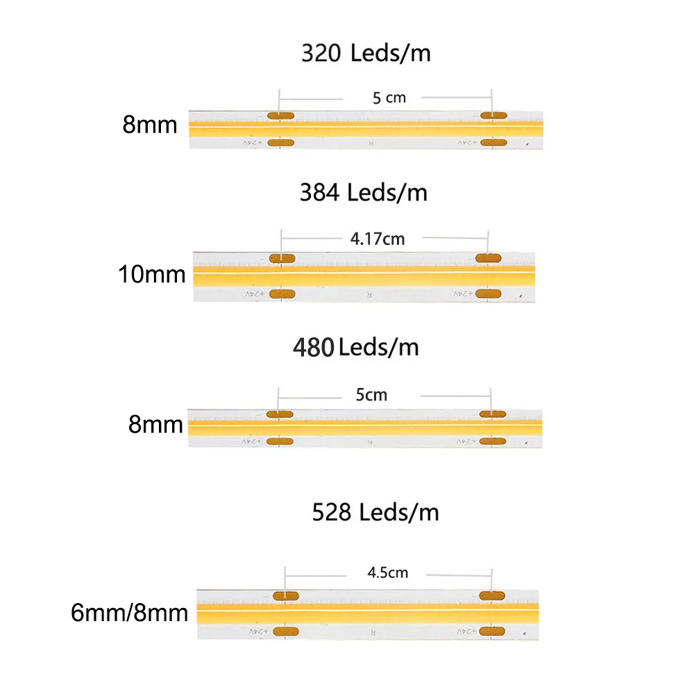 12V 24V COB LED Strip 480/528 Flexible COB LED Lights Red Green Blue LED Tape LEDs 0.5m-5m