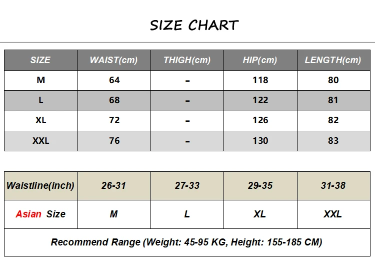 Manufacturer size chart