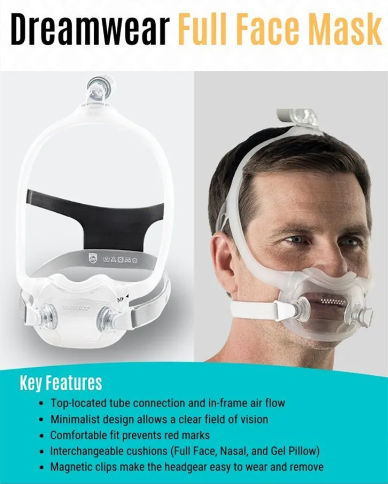 CPAP Silicone Cushion Pad or Frame for Philips DreamWear Full Face Mask Not A Full Set Only Parts Cushion Size S/M/MW/L