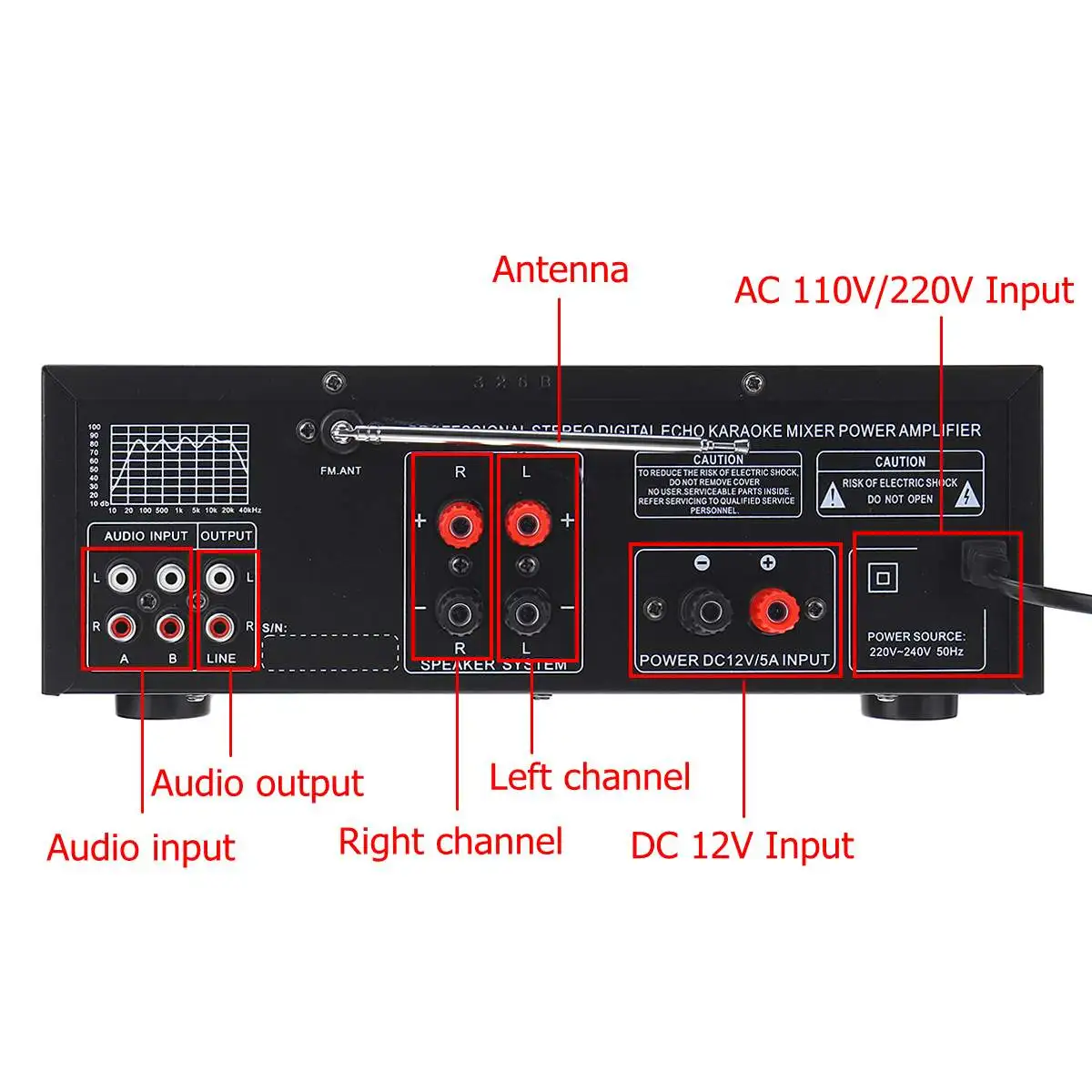 새로운 SUNBUCK 2000W 블루투스 스테레오 앰프 서라운드 사운드 USB SD AMP FM DVD AUX LCD 디스플레이 홈 시네마 가라오케 원격 제어