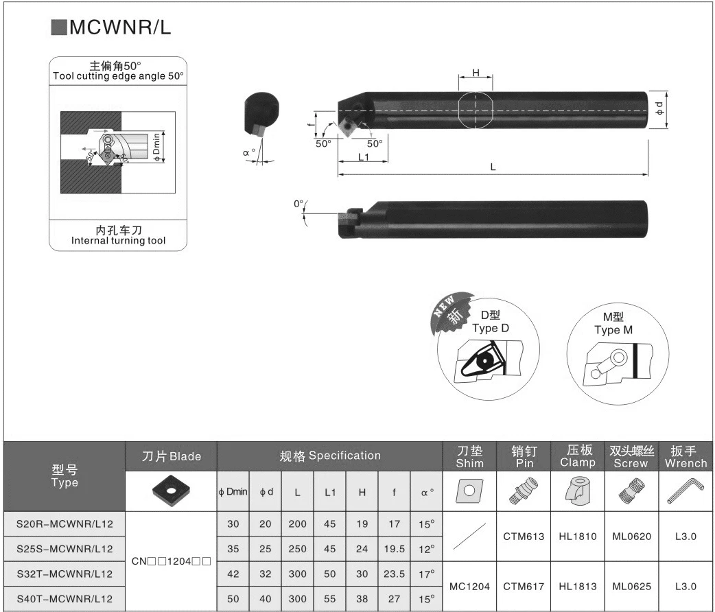 ÜBER 50 ° MCWNR Interne Drehen Werkzeug Halter verwenden CNMG12 Hartmetall Einsätze 1 stücke Langweilig Bar Drehmaschine Cutter Schaft S20R s25S MCWNR12