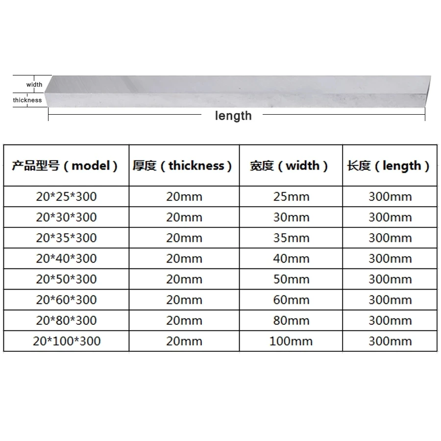 20x50x300 20x60x300 20x80x300 20x100x300mm High Speed Steel White Steel Knife Embryo Flat Knife Steel Long Strip Knives Inserts