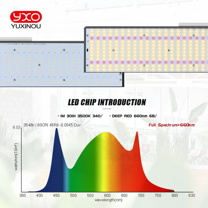 Imagem -05 - Espectro Samsung-completo Conduzido Cresce a Lâmpada 240w 480w 720w Lm301h Evo 3000k 660nm Poder do Meanwell o