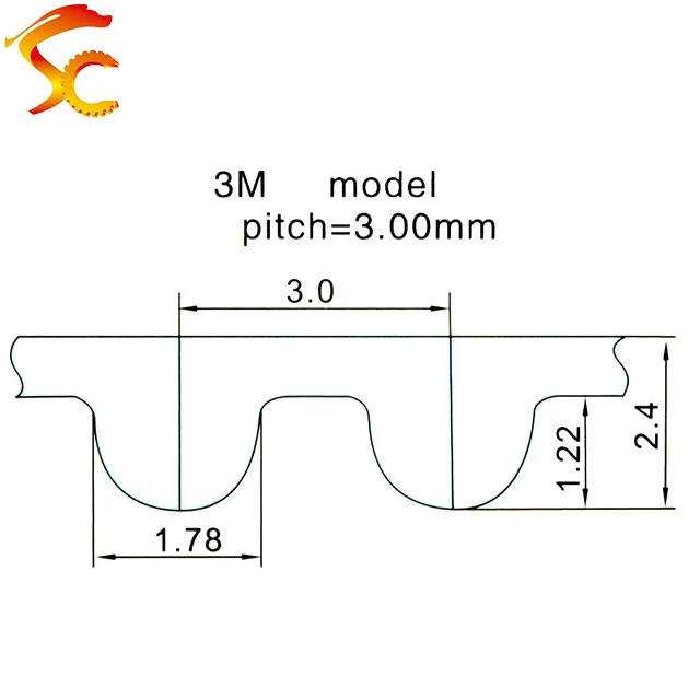 Courroie de distribution en PU avec noyau en acier, courroie de distribution ouverte, HTD 3M, 6mm, 10mm, 15mm, avec document HTD3M, 6 \\ 10 \\ 15mm