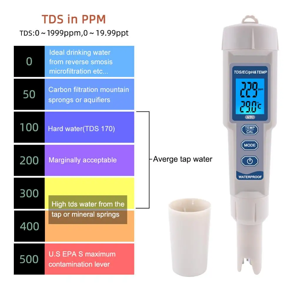 Yieryi 4 em 1 tds ph medidor/tds/ec/medidor de temperatura digital monitor de qualidade da água testador para piscinas, água potável, aquários