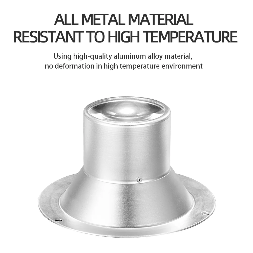 Optical Condenser Concentrator Boosterเลนส์สำหรับOT1