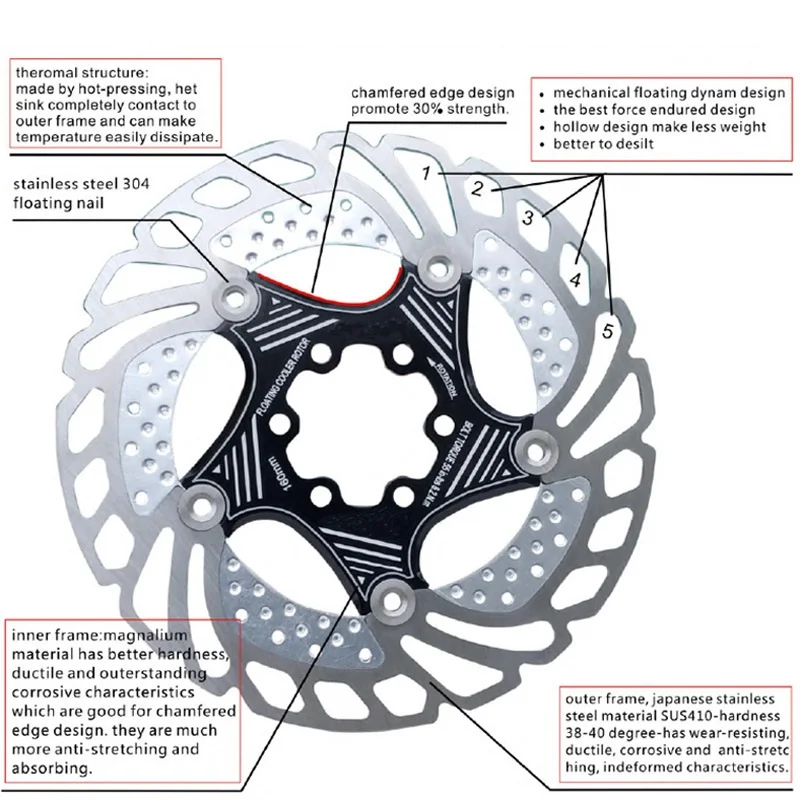 Colorful MTB DH Disc Brake 140/160/180/203mm Bicycle Cooling Floating Rotor Mountain Road Bike Cool Down Rainbow Ice Rotors