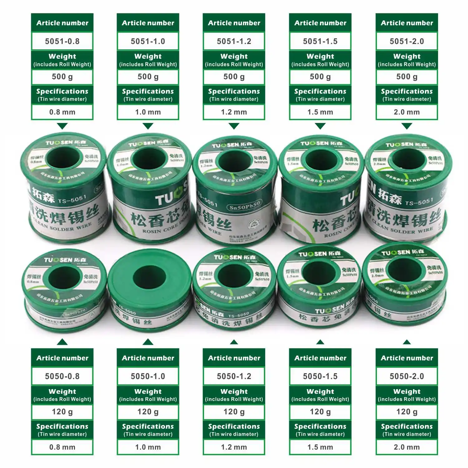 0.8-2.0mm 500g Soldering Tin Lead Wire Tin Melt Rosin Core Solder Soldering Irons Wire High Purity Roll No-clean FLUX 2.0%