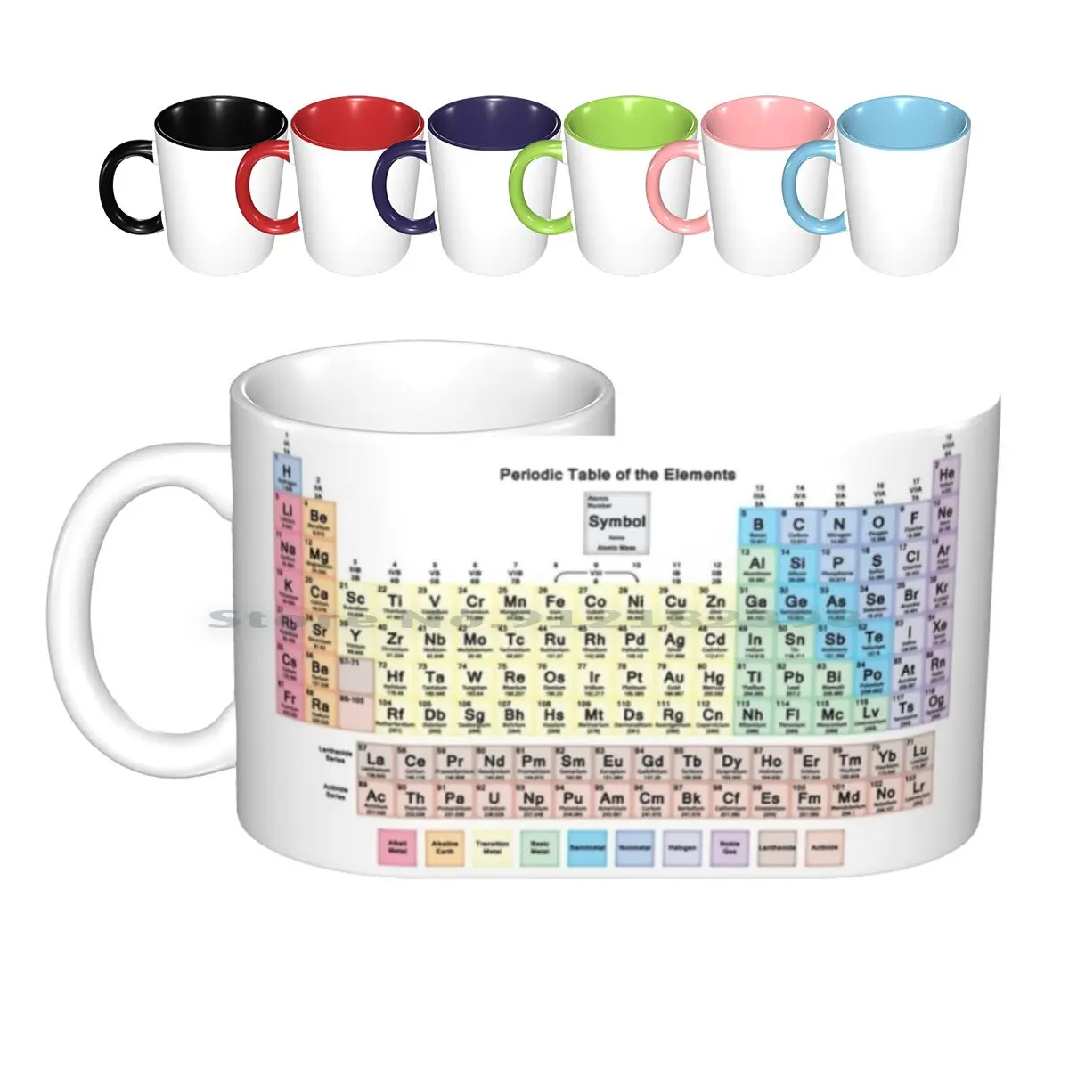 Periodic Table With All 118 Names Ceramic Mugs Coffee Cups Milk Tea Mug Periodic Table Chemistry Science Periodic Tables 118