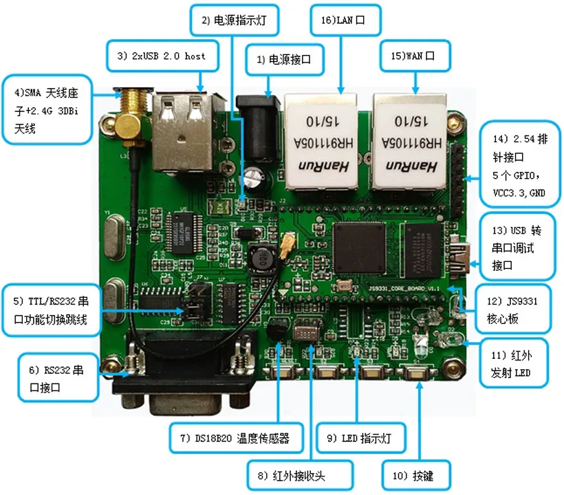 Módulo de placa de desenvolvimento ar9331, abridor de tutorial em roteador wi-fi, porta serial uart, transmissão transparente melhor que rt5350