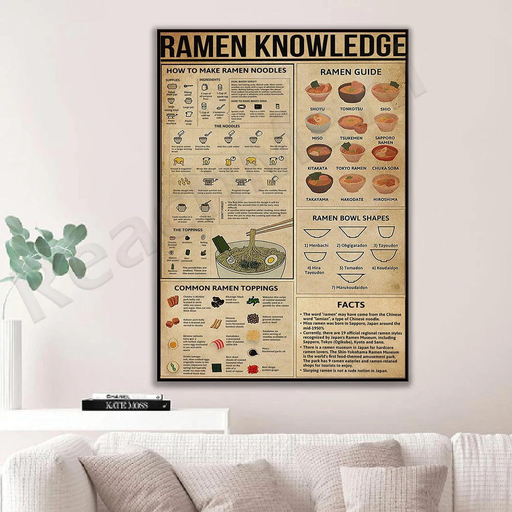 Japanese gourmet ramen poster, ramen lover gift, modern kitchen decoration, chef poster, exhibition poster