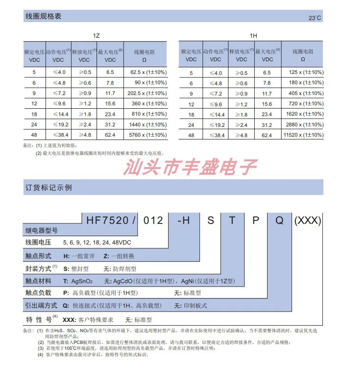 Free shipping HF7520 005 012 024-HSTP 12VDC 416A  10PCS   Please note clearly the model