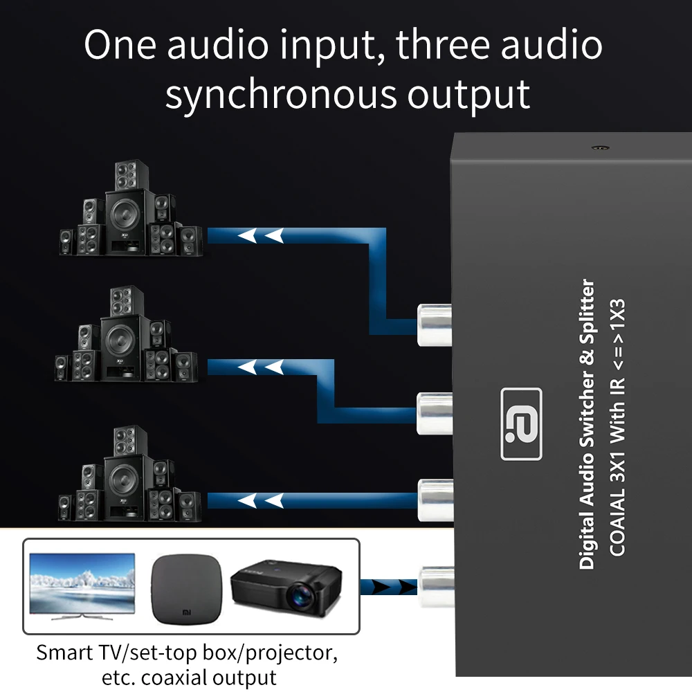 Dolby 5.1 DTS AC3 Digital Coaxial Audio Switcher 3 To 1 Bi-directional Converter Audio Splitter Extender With IR Remote Control